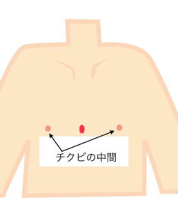 胸が締め付けられるような感覚がある時に有効なツボです。
見つけ方： 左右の乳頭を結んだ線の中央、胸骨の上。
効果： 息切れ、胸の痛み、ストレス緩和。

ポイント：ここは強く押さず、手のひらで円を描くように優しくさするだけでも効果があります。