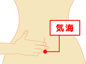 場所： おへそから指2本分ほど真下の位置。
効果： 生命力の源である「気」が集まる場所で、全身の倦怠感を底上げしてくれます。
