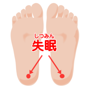 「失った眠りを取り戻す」という意味を持つ、不眠の特効穴です。

場所： 足の裏、かかとの中央にある少し硬い部分。
効果： 神経の高ぶりを抑え、深い眠りに導きます。
押し方： 椅子に座り、反対側の拳で「トントン」と20回ほど軽く叩くのも有効です。
