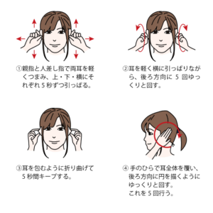 「今まさに体が重い……」という時に役立つ、具体的なセルフケアを紹介します。

① くるくる耳マッサージ
内耳の血行を促進し、自律神経をリセットする最も手軽な方法です。 両耳の上部を軽くつまみ、上に3回引っ張る。 耳の真ん中をつまみ、横に3回引っ張る。 耳の下部をつまみ、下に3回引っ張る。 耳全体を軽く回すように5回揉みほぐす。

② 蒸しタオルで首の後ろを温める
首の後ろには太い血管と自律神経の通り道があります。ここを温めることで、全身の緊張がほぐれ、血流がスムーズになります。

③ 水分摂取を「少しずつ、温かく」
低気圧時は体内に水分が溜まりやすい（水滞）状態です。冷たい飲み物を一気に飲むとさらにむくみが悪化するため、白湯や温かいハーブティーを一口ずつ飲むのが理想です。

④ 部屋の明かりを少し落とす
自律神経が過敏になっているときは、強い光や音がストレスになります。スマホの使用を控え、少し暗い部屋で安静にすることで脳の興奮を鎮めましょう。

⑤ 気圧予報アプリの活用
「頭痛ーる」などのアプリを使い、事前に気圧が下がるタイミングを把握しておきましょう。「あ、午後に気圧が下がるから今は無理をしないでおこう」と心の準備ができるだけで、ストレスによる症状の悪化を防げます。