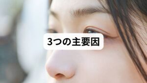 現代の子どもたちの自律神経が乱れやすいのには、明確な理由があります。

① 成長期に伴うホルモンバランスの変化
第二次性徴期は、ホルモンバランスが劇的に変化します。この変化が自律神経の中枢（視床下部）に負担をかけ、機能低下を招きます。

② ストレス社会と環境の変化
・進学やクラス替えによる環境の変化
・塾や習い事による多忙なスケジュール
・友人関係やSNSによる心理的プレッシャー

③ デジタルデバイスによる生活リズムの崩れ
スマホやゲームから発せられるブルーライトは、睡眠を促すホルモン「メラトニン」の分泌を抑制します。夜更かしによる睡眠不足は、自律神経を乱す最大の要因です。