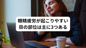 スマホやパソコンで起こる眼精疲労には以下のような目の部位に不調が起こりやすくなります。

・スマホは画面が小さく焦点が近くなるので、ピントを合わせる毛様体筋に過度な負担がかかり疲労がたまります。
・パソコンは長時間同じ姿勢で眼球を同じ位置で動かさない状態となるため外眼筋という眼球を動かす筋肉に疲労がたまります。
・明るすぎる画面は瞳孔の大きさを調整して光を取り込むため視神経に疲労が溜まります。


疲れ目は休息や睡眠をとれば自然に回復し体への悪影響もほとんどない一時的な症状です。
一方、眼精疲労は目だけではなく体の別の部位にも影響を及ぼし、慢性的に頭痛や肩こりなどの症状が現れることもあります。

そのため眼精疲労は休息や睡眠では回復しないため、改善のためには積極的な治療が必要です。