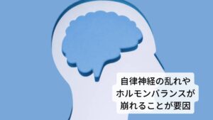 自律神経の乱れやホルモンバランスが崩れることが要因舌痛症は原因となる疾患がないにも関わらず、舌に痛みやしびれが出現する病気です。
この舌痛症が起こる原因ははっきりと解明されていませんが、強いストレスや緊張が多い方、更年期の女性、睡眠不足や慢性的な疲労を身体に抱えている方は発症しやすい傾向にあります。
その背景には自律神経やホルモンの働きが低下したり乱れることで起こると考えられています。
病院やクリニックでの検査で器質的な異常(腫瘍や潰瘍など)が見受けられない以上、原因は自律神経やホルモンの働きの失調が考えられます。※1
※舌痛症はパニック障害の症状、後遺症として出現することがあります。
パニック障害についての詳細な情報は下記のリンクからご覧ください。