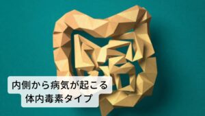 東洋医学の独特な考え方に「身体の内側から病気が起こるのも免疫力の低下が原因」というものがあります。主な原因に“湿気の停滞”、“未消化の飲食物の停滞”、“長期の便秘”が発生することで身体に毒素が溜まり免疫力の低下を引き起こします。これらは生活習慣の乱れにより起こることが多い傾向にあります。
例えば、運動不足により体内の水分代謝が滞ることで身体に湿気が溜まりやすくなったり、過度に甘いものや脂っこいものを食べ過ぎる偏食などで胃腸の機能が低下して胃に飲食物が消化されずに停滞したり等がこれにあたります。このタイプを体内毒素タイプと呼びます。体内毒素タイプの病気が起きる前兆としての不調は以下の通りです。
[体内毒素タイプの不調]
発熱、赤ら顔、身体の痛み、痰が絡みやすい、吐き気、食欲不振、胃の膨満感、軟便、身体が重い、むくみ、尿が黄色い
[体内毒素タイプが起こりやすい病気]
リウマチ疾患、膠原病、喘息、アトピー性皮膚炎、アレルギー性疾患