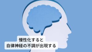 椎間板ヘルニアの症状が慢性化すると自律神経の不調が出現する椎間板ヘルニアの症状が慢性化すると自律神経に関わる症状が高まります。
この自律神経の不調に「身体化(ストレス反応)」というものがあります。

長期にわたって椎間板ヘルニアの痛みとしびれが起こるとその症状を認知している脳と自律神経に心理的なストレスがかかり不具合が生じます。

この身体化(ストレス反応)によって腰部周囲の筋肉に一時的な血流不足と過緊張が起こり痛みが生じます。
このような身体化(ストレス反応)は筋肉の痛み以外に以下のような症状も出現します。※3 