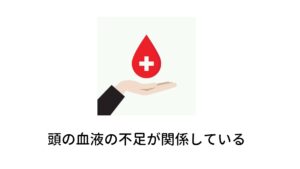 東洋医学では「寝ている間に肝臓に血液が戻ると身体の回復が行われる」と考えます。
肝臓は全身の血行循環を調整している役割があるため、栄養のある血液を就寝中に疲れている身体の部分に送り届けることで回復を促します。

しかし、この就寝中に送り届ける血液が不足してしまうと翌日の起床後に不調が起こりやすくなります。
めまい・立ちくらみの原因にこの血液の不足によっておこる目や頭部の栄養不足が考えられます。