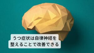 うつ症状は自律神経を整えることで改善できるまず軽いうつ症状と対照的な病的なうつ症状について分類します。

• 憂鬱感が続き、興味や喜びを感じる気持ちが喪失するうつ病
• 軽度の抑うつ気分が長時間続く気分変調障害
• 躁と鬱の状態を交互に繰り返す躁鬱病

などのケースがみられます。

これらの精神疾患は現代医薬を併用しつつ鍼灸治療を行うことで減薬しながら改善が見込めます。
しかし、ここまでの重い症状でなく日常生活に支障をきたさない程度に気分の落ち込みやイライラ、空虚感などの自覚症状が出現することは多くあります。

このような「病院に行くほどではないが、ちょっと気になるうつ症状」は薬の服用をせずに自律神経を整える鍼灸治療で改善できます。※2