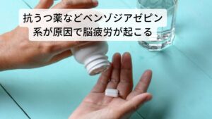 ベンゾ系の薬は急な減薬や断薬は要注意目の痙攣を発症している人の中には、抗うつ薬や向精神薬などを長期に飲んでいる方が多い傾向にあります。

その中でも中枢神経に作用するベンゾジアゼピン系の薬物治療は、副作用として脳に影響を与えていることが目の痙攣を起こす要因と考えられています。
他にも抗うつ薬などを急に減薬・断薬したときに離脱症状として目の痙攣が起こる場合もあります。

しかし、この目の痙攣の症状自体は客観的な検査による判断が難しく、本人にしかわからない自覚的症状であるため、何が原因であるかはわからないのが現状です。
そのため薬の離脱症状や副作用によって目の痙攣が起きたとしても、急な減薬や断薬は避けて医師と相談し薬を調整するようにしましょう。※2

※サインバルタやメイラックスなどの離脱症状について解説しています。
　詳細な情報は下記のリンクからご覧ください。