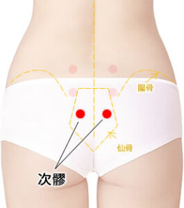 【身体の冷えを完治するツボ】
・次髎（じりょう）・・・骨盤の中央の仙骨にあるくぼみの、上から2番目のくぼみ部分。

【ツボマッサージのポイント】
拳を両手で握り、このツボである次髎の部分に押し当てて上下に30秒ほど擦ります。
摩擦によって仙骨が温かくなったら30秒ほど休んで、再度30秒擦ります。
これを3セット行うことで仙骨の神経が刺激されておしりの冷えが完治されます。