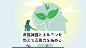 背中が熱くなる症状を治すには自律神経とホルモンを整えて回復力を高める背中が熱くなる症状は自律神経の乱れまたはホルモンバランスの乱れによって起こります。

自律神経やホルモンのアンバランスが起こる要因にはストレスや疲労などが深く関わっています。
また自律神経やホルモンの正常な周期性の働きも崩れているのも要因の一つです。

日々の生活習慣の中で繰り返し自律神経やホルモンの働きを阻害するストレスや疲労が存在していると正常な周期性が崩れてしまい症状が起こりやすいとされています。
そのため改善には蓄積されたストレスや疲労を完治し、正常な自律神経やホルモンの働きに戻す必要があります。