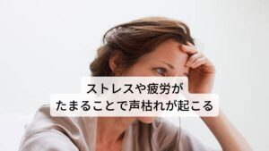 ストレスや疲労がたまることで声枯れが起こる自律神経の働きに不具合を起こす要因にはストレスや疲労があります。
そのため自律神経の働きを正常に戻すためには心身に溜まった疲労やストレスを完治させる必要があります。


【声枯れに関するストレスチェック】
□元気がでない
□イライラしやすい
□いつも心が緊張している
□憂鬱な気分がある
□物事に集中できない
□頭が重かったり頭痛がする
□胃腸の具合が悪い
□便秘や下痢をすることが多い
□よく眠れない
□首や肩がこりやすい
□めまいがある
□動悸や息切れがある


以上の項目のうち3つ以上当てはまる場合はストレス性の声枯れであるため自律神経の乱れを改善する必要があります。※2