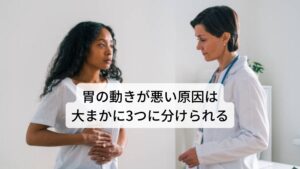 胃の動きが悪い原因は大まかに3つに分けられる胃の動きが悪いと感じた場合、その原因には蠕動運動が関わっており、大まかに3つに原因を分けることができます。
食べ物が胃に落とされたことで胃に刺激が加わり消化活動が始まるのですが、その働きの行程においてどこかで不具合が生じていることで胃の動きが悪くなります。※1