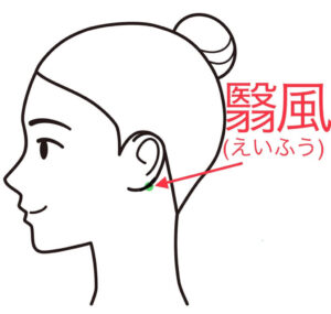 更年期のめまいに効くツボ【更年期めまいに効くツボ】
・翳風（えいふう）・・・耳のつけ根の後ろ、口を開けるとくぼむ部分。

【ツボマッサージのポイント】
四指（人差し指～小指）をやや立てた状態でツボの周囲を押してとズーンと響くポイントがあります。
響くところを見つけたらじっくりと5秒間指圧したあとに力を緩めずに小さく円を描くようにマッサージしてみてください。
深呼吸を行いながらこれを3セット行います。