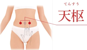 便秘を即効で治す効果的なツボ【便秘を即効で治す効果的なツボ】
・天枢（てんすう）・・・おへそから指幅3本分外側のところで、左右どちらにもあります。

【ツボマッサージのポイント】
左右の人差し指と中指でツボの周囲を押してとズーンと響くポイントを探します。
響くところを見つけたらじっくりと両手で左右のツボを5秒間指圧したあとに力を緩めずに小さく円を描くようにマッサージしてみてください。
これを3セット行います。

※他にもげっぷに対する効果的なツボを解説しています。
　詳細な情報は下記のリンクからご覧ください。