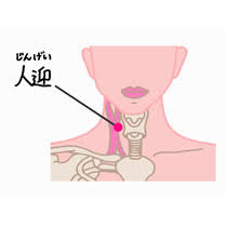 むくみを完治し頭痛肩こりを予防するツボ【むくみを完治し頭痛肩こりを予防するツボ】
・人迎（じんげい）・・・のど仏の上へりと同じ高さで、横首の筋肉(胸鎖乳突筋)の前側のへり。

【ツボマッサージのポイント】
四指（人差し指～小指）をやや立てた状態でツボの周囲を押してとズーンと響くポイントがあります。
響くところを見つけたらじっくりと5秒間指圧したあとに力を緩めずに小さく円を描くようにマッサージしてみてください。
深呼吸を行いながらこれを3セット行います。