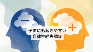 子供の頭痛は自律神経の乱れによって起こりますが、自律神経失調の症状は頭痛だけではありません。
起立性調整障害、過敏性腸症候群など様々な不調を引き起こします。

子供に起こりやすい自律神経症状は以下の通りになります。

・急に動くとめまいや立ちくらみがする
・ずっと立っていると気持ち悪くなり、ひどいときは倒れてしまう
・少し動くだけでも動悸や息切れがする
・朝なかなか起きられず、午前中は身体がだるく動けない
・顔色がいつも青白い ・全身にだるさを感じる
・食欲がなく、何を食べても美味しくない
・緊張するとお腹が痛くなりトイレに行きたくなる
・しばしば頭痛や腹痛を訴える
・乗り物酔いをしやすい