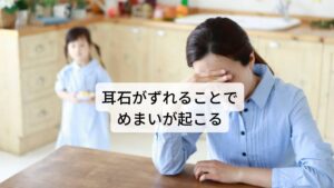 耳石がずれることでめまいが起こるその三半規管の中に平衡機能を感知するセンサーの細胞がリンパ液の動きを感知して電気信号に変換し、脳へ送られます。
耳石器はカルシウムで出来た小さな石です。

運動によって頭が傾くと、この耳石が少しずれます。
このずれの動きに感覚細胞が感知し電気信号に変換し、脳に送ります。

このように三半規管と耳石はリンパ液の中で身体の動きを感知しバランスをとることが出来るのです。
頭を動かすとめまいが起こるというのはこの三半規管と耳石の異常が関係しています。※2