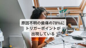 原因不明の歯痛の78%はトリガーポイントが出現している実は原因不明の歯痛の78％は頭や首の筋・筋膜のこりにトリガーポイントが出現しているといわれています。
そのため先ほど解説した「トリガーポイントの放散痛」という症状が起こっていると考えられます。

また首や肩のトリガーポイントは筋・筋膜性歯痛を起こすだけでなく筋緊張型頭痛の放散痛も引き起こすため筋・筋膜性歯痛でお悩みの方の多くは頭痛持ちの傾向にあります。放散痛による筋・筋膜性歯痛には特徴的な症状があります。

以下の通りです。

【筋・筋膜性歯痛の主な症状】
・鈍い痛みがずっと続いているがその歯を触っても叩いても痛みは出ない
・痛みを出やすいのは、主に上下の奥歯
・だいぶ前に歯を抜いて傷は良くなっているのに歯が痛い気がする
・痛みがぼやけていて、どの歯が痛いのかよくわからない
・痛いが日常生活には支障はない
この症状に肩こりや首こりの症状が強かったり、頭痛が起こりやすいのが筋・筋膜性歯痛の特徴です。※3

※肩こりで起こる歯の痛みの前兆として「浮いたような感じ」という不調が起こります。
　詳細な情報は下記のリンクからご覧ください。