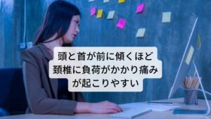 頭と首が前に傾くほど頚椎に負荷がかかり痛みが起こりやすい成人の頭の重さは約 4～6kg あります。この頭の重さを頸椎（首の骨）や首から背中の筋肉が支えています。
また頭と首が前に傾くほど頚椎にかかる負荷は増大し、 もっとも姿勢が悪いと首への負担は27kg になります。

この首が前に傾くことで増大する負荷の場所が首の付け根の部分になります。
この首の付け根には板状筋と呼ばれる天井を見たり、うがいをする時などに頭部を上に持ち上げる働きのある筋肉が付いています。

首の付け根のこりや痛みの多くはこの板状筋によって起こっています。
スマホやパソコンなどモニター作業で「目腺が下を向く姿勢で長くいる人」に多い症状といえます。