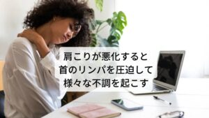 肩こりが悪化すると首のリンパを圧迫して様々な不調を起こすこの肩こりや首こりが起こる原因の筋肉は耳の周りまで繋がっている特徴があります。
そのためこの筋肉の緊張は耳周囲の血流障害や耳の下のリンパにこりを形成してしまいます。

それにより首に痛みを引き起こすだけでなく、このコリが血流やリンパの流れをつまらせてしまい頭痛以外にも不調を起こすことがあります。
以下のような症状が出るとされています。


【肩こり以外のリンパの詰まりによる症状】
・耳鳴り
・頭痛（筋緊張性頭痛）
・メニエール病
・ふわふわめまい
・吐き気