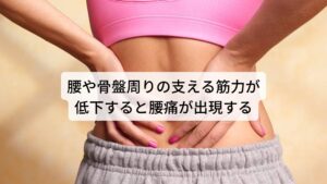 腰や骨盤周りの支える筋力が低下すると腰痛が出現するこの疲労によって起こる腰痛の原因に筋力低下があります。
腰や骨盤周囲の筋肉は立位姿勢や歩行動作の際に上半身を支える働きを担っています。

この筋力低下と同時に起こるのが“筋硬結(きんこうけつ)”と呼ばれる筋肉のコリです。
この筋肉のコリが痛みやしびれを発生させます。

夕方から夜にかけて腰痛やしびれが発生しやすい人はこの筋肉のコリが腰部や臀部に点在しており筋疲労と筋力低下とともに症状を発しているわけです。
最近ではこの筋肉のコリをトリガーポイントと呼ぶことがあります。※1