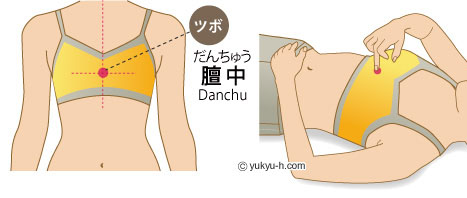 [壇中(だんちゅう)]
膻中は胸の真ん中にあり、具体的には左右の乳頭と身体の真ん中の線が交わるところになります。
このツボは別名「気会（きかい）」とも呼ばれ、気を全身に巡らせる力が強いツボとして有名です。

私が治療をする際に気のつまりがある方に対してアプローチするツボでもあるため、ぜひお試しください。
安心した時、ホッとした時に自然と胸に手を当てた経験があるのではないでしょうか。

これは「胸に手を当てると落ち着く」と身体が理解しているので、無意識に胸に手がいくともいわれています。