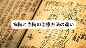 病院と当院の治療方法の違い[病院での治療]
病院では、背中のレントゲン検査を撮って「特に異常が見つからない」との診断か、「骨と骨の間が狭くなっているせい」との診断を受けて、湿布や痛み止めの薬を処方されて様子を見るようにいわれたり、肩甲骨の内側に付く筋肉に対してマッサージやストレッチ、電気による治療が行なわれます。

[当院での治療]
当院では、まず検査により肩甲骨内側の痛みの原因を特定します。
その結果、内臓の病気の疑いがある場合は病院での精密検査をすすめます。
もしも整形外科的な頸椎椎間板ヘルニア、筋肉、筋膜が原因の症状である場合は、患部に対する治療を行ない、症状の改善を図ります。

①原因となる患部の筋肉や関節の状態を改善させる
②筋肉や関節への栄養を届けるために血流を高める
③日常生活における間違った姿勢や動きなどを見つけて修正し、適切なセルフケアを指導し再発予防をする




この①～③の治療を行うことで、どの患者様でも症状の状態にもよりますが大体５～１０回くらいで症状の軽減がみられ、場合によっては２～３回でほとんど気にならなくなります。