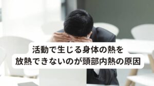 活動で生じる身体の熱を放熱できないのが頭部内うつ熱の原因発熱、うつ熱、頭部内うつ熱など体内で起こる熱にはいろいろありますが、この熱の多くは細菌やウイルスに感染したときに起こります。
これは身体が免疫力を働きやすくするために「発熱」という状態を自ら作っています(免疫細胞は37.５℃で最も働くとされています)。

たとえ発熱しても体の機能が正常に働いていれば、適切な段階で熱は平熱に下がっていきます。
これに対してうつ熱や頭部内うつ熱は、体の体温調節や血流がおかしくなっ て適切な体温を維持する働きができなくなった状態をいいます。

例えば、風邪で発熱をしても汗をだして体温調節ができればうつ熱状態は起こりません。
しかし、体温調節がうまくいかないだけで、筋肉や脳の活動で生じた熱が発散できなかった熱がこもってしまいます。

このうつ熱が頭に集中してこもった状態を頭部内うつ熱と呼んでいます。

現代人の生活は頭に熱がこもりやすく、その影響で自律神経や心身の不調を引き起こしているのです。
※ちなみに体内の酵素が働く温度は36～42℃であり。36℃以下では酵素が充分に働かなくなります。