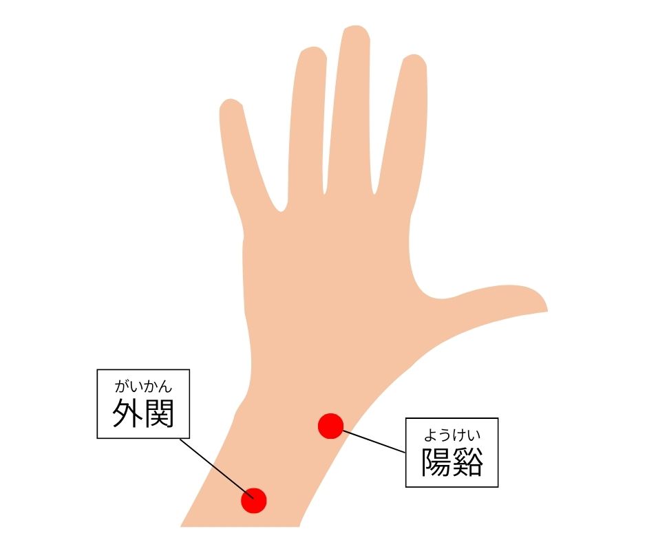 喉の痛み一瞬で治すツボ|扁桃腺に即効性のあるツボ|三鷹の自律神経専門 鍼灸院 コモラボ【公式】