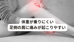 体重が乗りにくい足側の肩に痛みが起こりやすいこのような足への負担による影響は、足だけに留まらず全身は筋骨格や神経でつながっているため、他の部位にも何らかの影響を起こします。
この不具合によって発生する不調で多いのが肩こりや肩の痛みです。


歩くという動作は、全身の連動になります。
このような不調の出現パターンは体重が乗っている足の反対側の肩に痛みが発生しやすい傾向にあります。