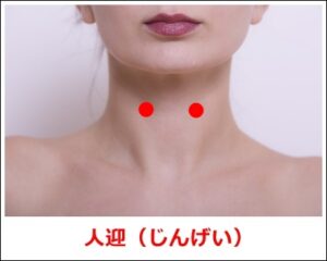 1.人迎(じんげい)●ツボの位置
のど仏の上へりと同じ高さで、横首の筋肉(胸鎖乳突筋)の前側のへり。
動脈の拍動を感じるところ。
喉が苦しくならない程度の力で押して、マッサージを加えるのがコツです。

●こんな症状に
のどの痛みや、ゼーゼーという不快がある場合など。