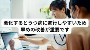 悪化するとうつ病に進行しやすいため早めの改善が重要ですセロトニンの不足の状態が慢性化するとうつ病へと悪化する可能性があります。
とくに「日常的に気分が落ち込みやすい、鬱々としやすい、頭が重くて何も考えられない」といった不調を感じている方は注意が必要です。

そのような不調を感じている方は悪化させるまえに早期に改善することが重要です。

※うつ病に対する鍼灸の有効性については別のページで解説しています。
　詳細な情報は下記のリンクからご覧ください。