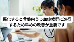 悪化すると骨盤内うっ血症候群に進行するため早めの改善が重要ですこのような女性ホルモンや自律神経によって起こるおしりの痛みがある方は悪化すると「骨盤内うっ血症候群」という下腹部痛が起こる可能性が高まります。
骨盤内うっ血症候群は「妊娠、出産、生理などで骨盤内の血流の増加が繰り返され、卵巣静脈に負担がかかり静脈弁が壊れてしまうことが原因」とされています。

女性ホルモンが乱れやすく生理痛が強い方は静脈弁へのストレスが高く、この骨盤内うっ血症候群が起こりやすい傾向にあります。
特徴的な痛みに「椅子に座ると下腹部が痛い」というものがあります。

※骨盤内うっ血症候群については別のページで解説しています。
　詳細な情報は下記のリンクからご覧ください。