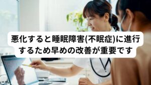 悪化すると睡眠障害(不眠症)に進行するため早めの改善が重要ですこの胃食道逆流症は悪化すると睡眠障害や不眠症に進行する可能性があります。
胃食道逆流症で悩まれている方の中には「胃食道逆流症の症状でなかなか寝付けない、眠れない」という方がおられます。

これは東洋医学に基づく考えでは「気逆による不眠症や睡眠障害」に当てはまります。
そのため胃食道逆流症の悪化による睡眠障害を予防するためにも早期に改善することが重要です。

※気逆による不眠については別のページで解説しています。
　詳細な情報は下記のリンクからご覧ください。