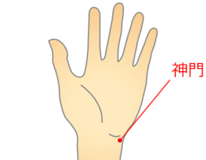 ストレスを感じたときに起こる動悸には神門(しんもん)【精神的なストレスを軽減するツボ】
神門(しんもん)はストレスにより乱れた心臓の働きを落ち着かせるツボです。
「ストレスや不安で動悸が起こりやすい」という方は神門を押してみましょう。

心臓の働きと直接関係するツボなので、動悸がなくても精神的な疲労やストレスが溜まっている方はその都度押しましょう。
このツボを押す際は親指の腹で響かせるように押しましょう。