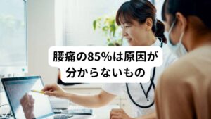 腰痛の85％は原因が分からないもの実は、腰痛の85％は原因が分からないものといわれています。
レントゲンやMRIなどの精密検査で“これが明確な腰痛の原因だ”と断定できるものは意外と少ないということです。
(画像で判断できる危険な腰痛除くとほとんどの腰痛はよくわからないものです)

その中でレントゲンには映らない85％の腰痛のうち、筋肉や筋膜が原因となる可能性が非常に高いということが分かってきています。
特に腰を反らせるときに痛い場合、「脊柱起立筋(せきちゅうきりつきん)」と「多裂筋(たれつきん)」という筋肉にトリガーポイントというこりが形成されて痛みを出しているということも研究でわかってきています。