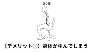 【デメリット①】身体が歪んでしまう筋肉が固まると筋力が低下して正しい姿勢を保持できなくなり身体の歪みにつながります。
たとえば、腸腰筋(ちょうようきん)と呼ばれる股関節の筋肉が固まってしまうと、骨盤が前傾して反り腰になる可能性があります。

反り腰とは、上のイラストのように腰の骨が過度にカーブして身体がゆがんだ状態をいいます。