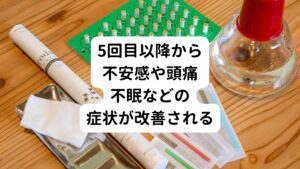 鍼灸治療を続けて5回目以降から不安感や頭痛、不眠などの症状は解消されました。
お身体が交感神経緊張の状態の為コリ感を感じる事が少なく、様々な不定愁訴が出現していました。 この様な場合、治療をするごとに今まで感じていなかったコリ感を感じ始める事もある為、治療は初め低刺激にて、細い鍼を使って治療を行っていきました。

1回目：治療後に少し楽になる。10→8くらいまで症状が減少する
2回目：日常生活で無理してしまったため右の肩甲挙筋に強いこりが出てしまい初回よりも不快な状態で8→12になる
3回目～4回目：前回よりも解消されたもののまだ筋肉のこりが強い状態。まずは原因である肩甲挙筋に対して直接的なアプローチを続けました。状態は12→10
5回目：肩甲挙筋の緊張が緩和されたため、症状が10→5まで半減する。
6回目：5→1　ほぼ症状は寛解する。右の肩甲挙筋付着部付近の痛みが解消し、同時に不安感、頭痛、不眠などの症状も消失する。
現在は子育てで眠れない時もあるが、前より心身ともに余裕がでてきており、つらかった症状は解消されました。