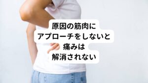 腰痛と聞けば腰のあたりを揉んだり、電気を当てたりする整骨院や整体院はあると思います。
しかし、どのような筋肉の痛みでも肝心の原因である筋肉にアプローチしなければ簡単には痛みは解消されません。

病院におけるリハビリでも指示書には腰の痛みであれば「腰のマッサージ、電気治療」というよう曖昧な指示のみである場合が多いです。
そのため具体的な筋肉や靭帯が明記されていないため効果的な治療が行われないこともあるようです。
「病院は腰に電気を当ててマッサージするだけで治らない」とよく言われるのはこういった理由があります。