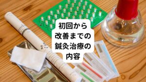 【初回】
今回の頭痛の原因と関係のある首と背中にこりが見られた。
この筋肉のこりを緩めるために手足と頭部に鍼を行う。

【2回目】
頭痛は減っているが、1週間のうちに痛みの波がある。
後頭部に頭痛を少し感じることが多々ある。
前回に引き続き、首と背中の筋肉のこりを緩める目的で手足と頭部に鍼を行う。

【3回目】
若干の痛みと頭重感があるが、ぐっすりと眠れる状態まで回復した。
後頭部の頭痛はほとんど気にならないくらいまで改善する。

【4回目】
頭痛はほとんど起きていない。
体に疲労が溜まると「クラッ」とめまいのような反応が起こるがすぐにおさまる。
初回の状態と比較し、鎖骨周囲の硬さが目立っていたため前腕にも鍼を行い筋緊張を緩める。

【5回目】
頭痛なし。
天気が悪い時にも頭痛は出なかったため、本日をもって終了とした。


【今回の患者様の来院頻度】
頻度：週1回程度
通院回数：5回