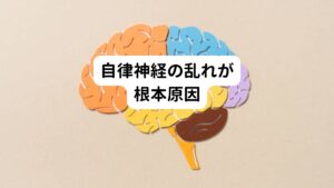 当院をご来院される方の中には、｢首や肩のこりが自律神経を乱れさせる（無意識の力みなど）根本原因｣と思われている方も少なくありません。
確かにストレートネックなどの頚椎の異常によって起こる首こりがめまいや胃腸障害、うつ症状などの全身症状を起こすことがあります。
しかし、多くの方は「自律神経が乱れた結果として無意識の力みや肩こりが起こる」という逆の原因になります。
そのため、無意識の力みによる肩こりなどを改善するためには、患部への直接アプローチだけでなく自律神経を整えることがとても重要です。