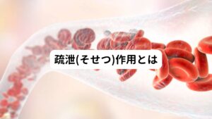 疏泄作用は一般の方や西洋医学しか学んでいない方は知らない言葉かもしれません。
疏泄作用は血液、リンパ、神経の働きが活発になり、いわゆる「体の中の巡りが良くなる」という状態です。
たとえば、蛍光灯も電気が流れなければつきません。
それと同じように活発な循環がないので首が垂れ下がってしまうわけです。