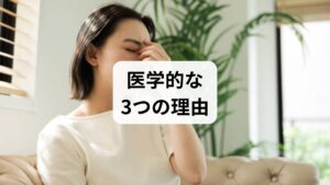 ① エストロゲンの急激な「リバウンド」
生理が終わると、女性ホルモン（エストロゲン）の分泌が急増します。本来は「美肌ホルモン」として気分を上げる役割をしますが、分泌の立ち上がりが急激すぎると、自律神経がその変化に対応できず、イライラや情緒不安定を招くことがあります。

② 「幸せホルモン」を枯渇させる鉄欠乏（フェリチン不足）
これが最も見落とされやすい原因です。心を安定させる「セロトニン」や「ドーパミン」といった脳内物質を作るには、鉄分が不可欠です。
・生理で血液を失う ＝ 脳の安定剤の原料を失う
・健康診断で「貧血なし」と言われても、貯蔵鉄（フェリチン）が足りない**「潜在性鉄欠乏」**の人はイライラしやすくなります。

③ 血糖値の乱高下
生理後は身体が栄養を欲するため、食欲が増したり甘いものが欲しくなったりします。糖質を摂りすぎて血糖値が乱高下すると、アドレナリンが分泌され、攻撃的な気持ち（イライラ）が強まることがあります。