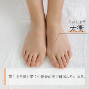 【ツボの場所】
足の親指と人差し指の間にある
指の骨が交わるところ
【ツボの効果】
ストレスや不安を感じた時に効果あり
それ以外には疲れ目や充血、めまいにも効果ある
【刺激方法】
気持ちがイライラの強いと感じる時は、コリのあるところを少し強めに指圧する