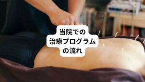 当院では、以下の流れでパニック障害に対する治療プログラムを進めています。
1.不安とパニック発作をコントロールする鍼灸とメンタルケアを行う
2.パニック発作に対する不安の悪循環を断ち切るリハビリ
パニック障害は当院の治療プログラムを受けることでご自身でも対処できるようになります。
