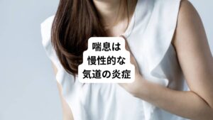 まずは喘息について解説します。
喘息とは、気道に慢性的な炎症が起こることで激しい咳が出たり、息が苦しさが起こる病気です。
風邪や気管支炎などでも気道に炎症を起こして咳が出ることはあります。
この場合は一時的なものであるため回復とともに治まります。
しかし、喘息は気道の炎症がずっと続く慢性疾患です。
西洋医学では長期にわたって薬物でコントロールしていく治療を行います。
そのため、咳や発作などの症状が軽度でも前もって治療薬で炎症を抑え続けることが推奨されています。
【参考資料】『ウルトラ図解 ぜんそく』(足立満/法研)