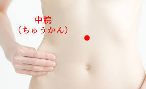 【ツボの場所】
おへそとみぞおちの真ん中にある
この中脘というツボを押すことで、げっぷを促すことができます。
胃の上部にあるツボであるため、刺激することで胃の動きが促され、げっぷが出やすくなると考えられます。
げっぷそのものを抑えることはできませんが、自分の決めたタイミングで先に空気を出しておくことで予期せぬタイミングで出てしまうことの予防になります。
またあらかじめげっぷを出しておくことは、おならの予防にもつながります。
げっぷを我慢すると、飲み込んだ空気はいずれ腸へと移動し、結局おならとして出すことになるからです。
