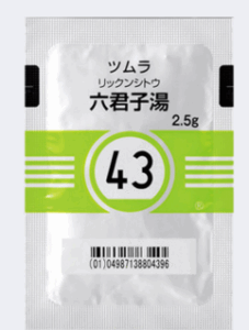 胃腸の働きをよくして、水分の停滞を改善します。
おもに胃に作用して食欲不振(空腹感がない)を改善します。