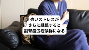強いストレス状態にさらされ、副腎疲労が起きる前に予防しましょう。
下記の症状は、副腎機能が低下し、前述した副腎皮質ステロイドホルモンの分泌が減弱した結果生じます。
・栄養素の代謝低下
・エネルギー産生低下
・免疫力の低下
・慢性炎症の惹起
・水分・電解質のアンバランス
・性ホルモンや中枢神経ホルモンなどのバランス崩れ
このような状態を副腎疲労症候群と呼びます。
