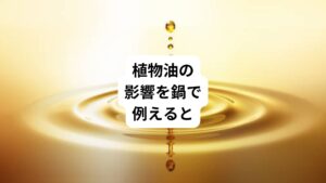 鍋の状態や火加減が料理の出来栄えを左右するように体も健康を保つためにバランスが必要です。
しかし、オメガ6を多く含む植物油は、鍋(体)にとって「火事を起こしやすい油」なのです。